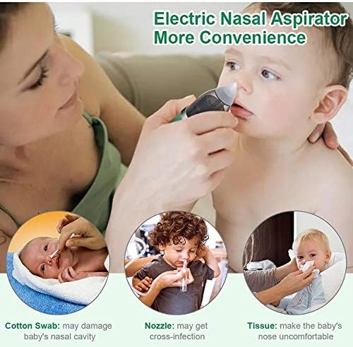 Electric Baby Nasal Aspirator with 2 Suction Levels and 16 Cotton Pads, USB Rechargeable Baby Nose Cleaner Baby Nose Sucker for Newborns, Toddlers, and Adult