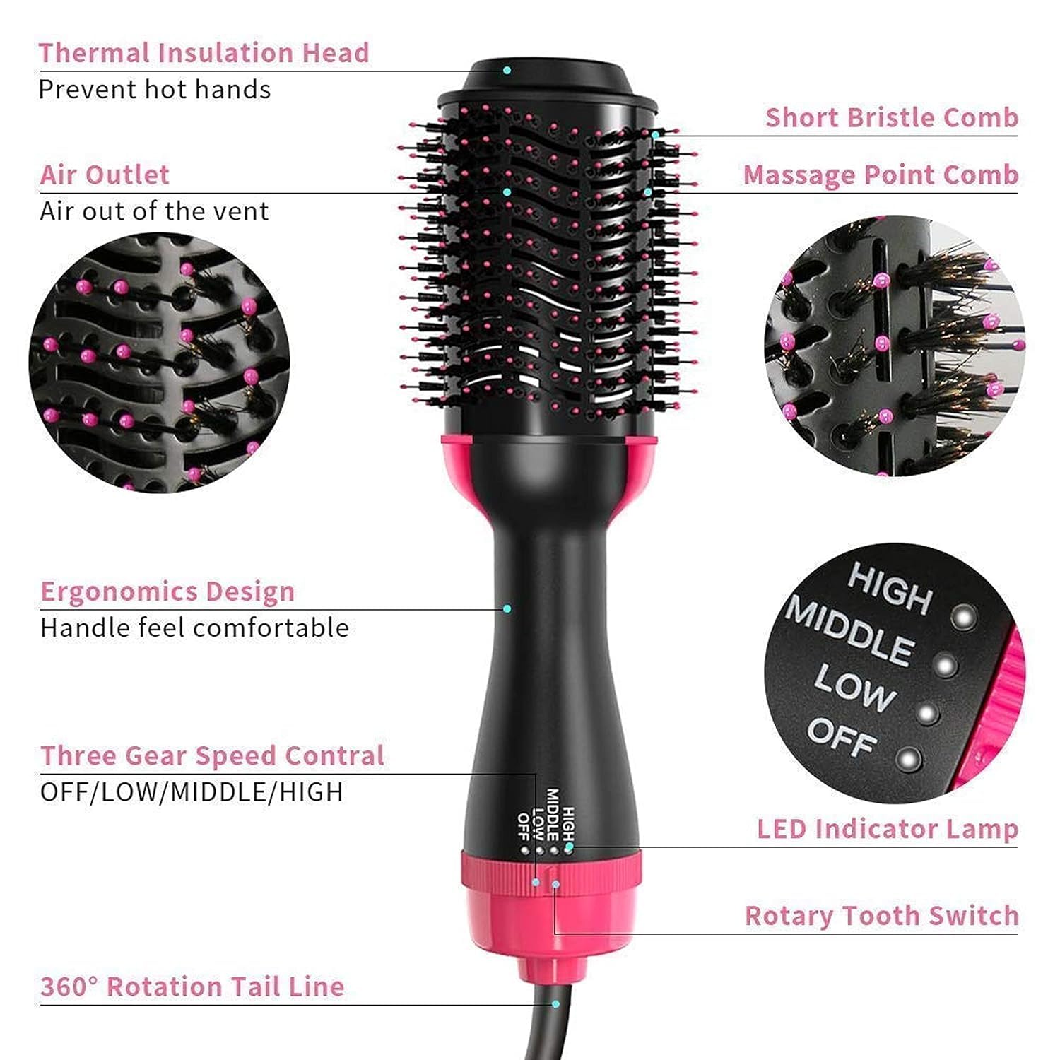 Professional Hair Dryer Brush, Hot Air Brush, One Step Hair Dryer & Hot Air styler for Hair Salon, Blowing Straightening, Curling